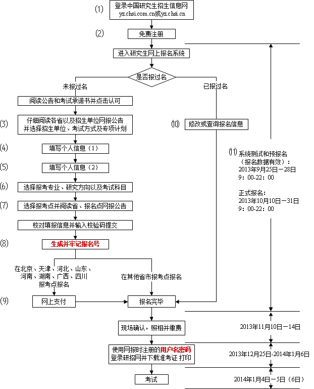 2013TʿоW(wng)ψָϣW(wng)ψ